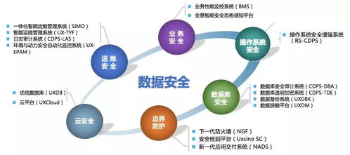 優(yōu)炫軟件榮膺2019年度最佳產(chǎn)品技術(shù)創(chuàng)新獎(jiǎng)，彰顯信息技術(shù)咨詢(xún)行業(yè)領(lǐng)先實(shí)力