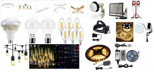 日本站LED燈具銷(xiāo)售須知 建筑裝飾材料合規(guī)要求詳解